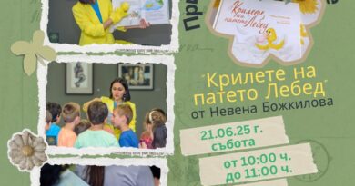 Приказно приключение с книгата “ Крилете на патето Лебед“ от Невена Божкилова на 21.06.25 г. от 10:00 до 11:00 ч. на Тайната поляна – Бедечка фест.