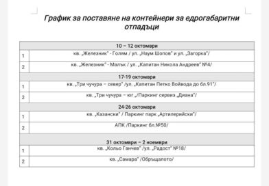 Контейнери за едрогабаритни отпадъци ще бъдат разположени в Стара Загора от утре