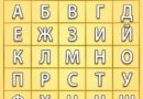Коя е първата буква на името ти? Виж какво означава това за теб!