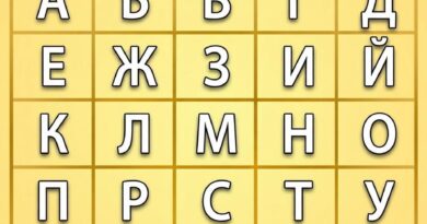 Коя е първата буква на името ти? Виж какво означава това за теб!