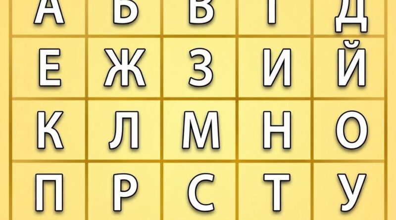 Коя е първата буква на името ти? Виж какво означава това за теб!