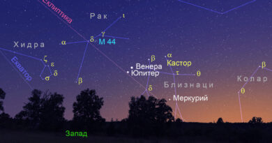 Венера и Юпитер ще се доближат на 9 юни 2026г.