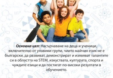 Тематичен ден „И аз имам талант!“ за деца и ученици със специални образователни потребности ще се проведе в парк „Артилерийски“ Тематичен ден „И аз имам талант!“ за деца и ученици със специални образователни потребности ще се проведе в парк „Артилерийски“