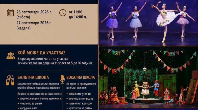 Прослушване за нови таланти в Детско-юношеска студия за опера и балет