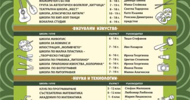 Утре ЦПЛР Стара Загора отваря врати и очаква гости