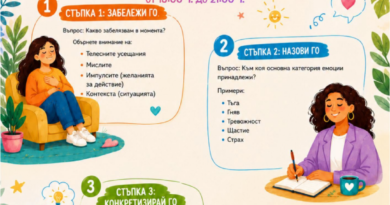 „ММЦ близо до теб“ насочва вниманието към грижата за психичното здраве и емоционалното благополучие