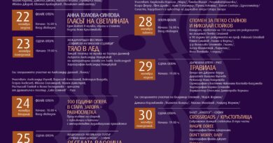 56-ти Фестивал на оперното и балетно изкуство – ПРОГРАМА