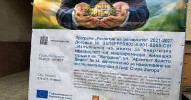 8-етажна жилищна сграда на ул. „Арх. Христо Димов“, блок 34, в кв. „Железник“ ще бъде енергийно обновена
