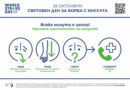 29 октомври – Световен ден за борба с инсулта