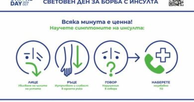 29 октомври – Световен ден за борба с инсулта