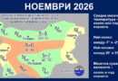 Времето през месец ноември